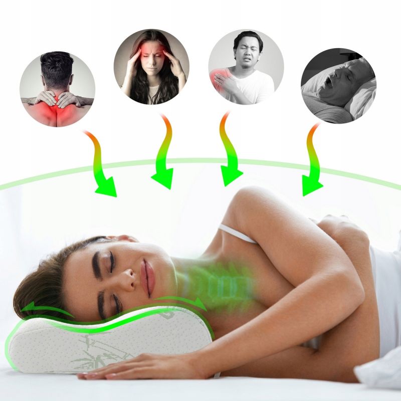 Poduszka Ortopedyczna Profilowana 30x50cm Pianka Memory na bóle głowy karku